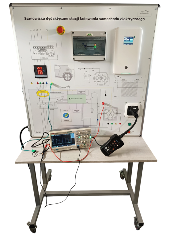 Stanowisko dydaktyczne stacji ładowania samochodu elektrycznego